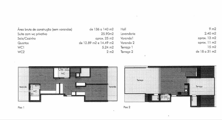Apartamento T3 para Venda em Ílhavo (São Salvador) Planta 1