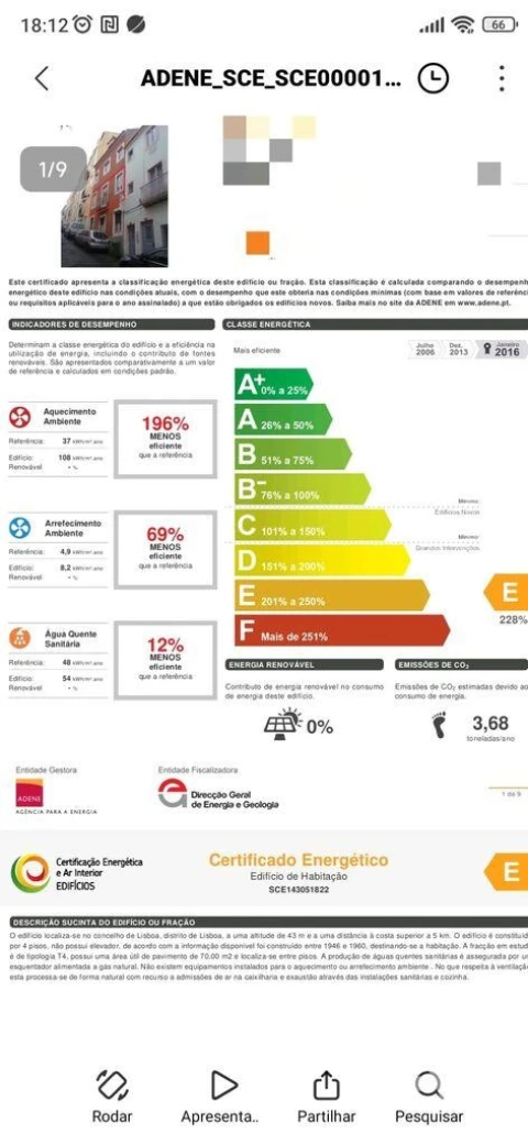 Prédio para Venda em Arroios