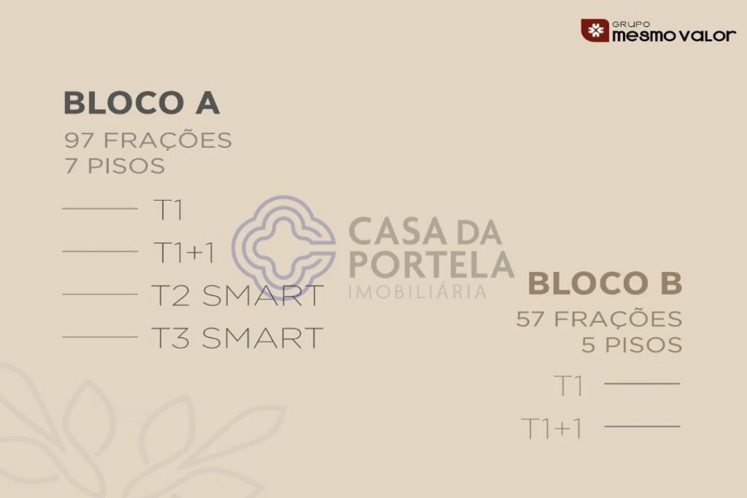 Apartamento T1 para Venda em Paranhos Foto 6