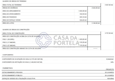 Terreno para Venda em Fânzeres e São Pedro da Cova