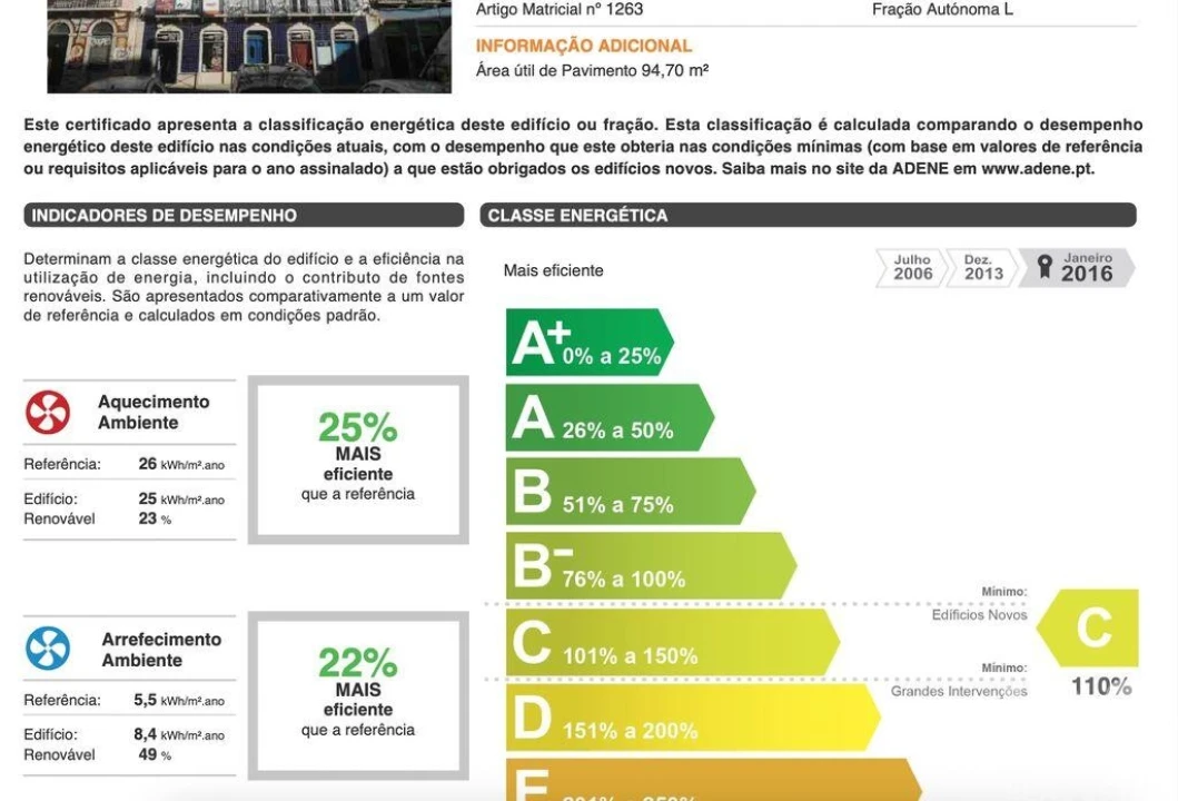 Apartamento T2 para Venda em Misericórdia Foto 22