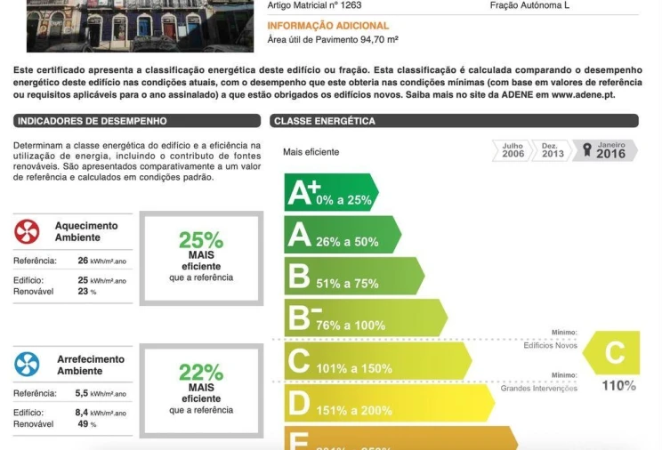 Apartamento T2 para Venda em Misericórdia Foto 22