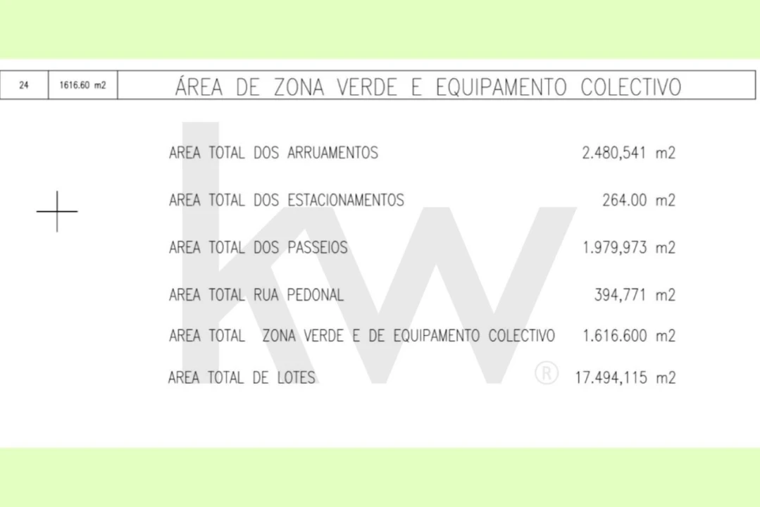 Terreno para Venda em Romeira e Várzea Foto 4