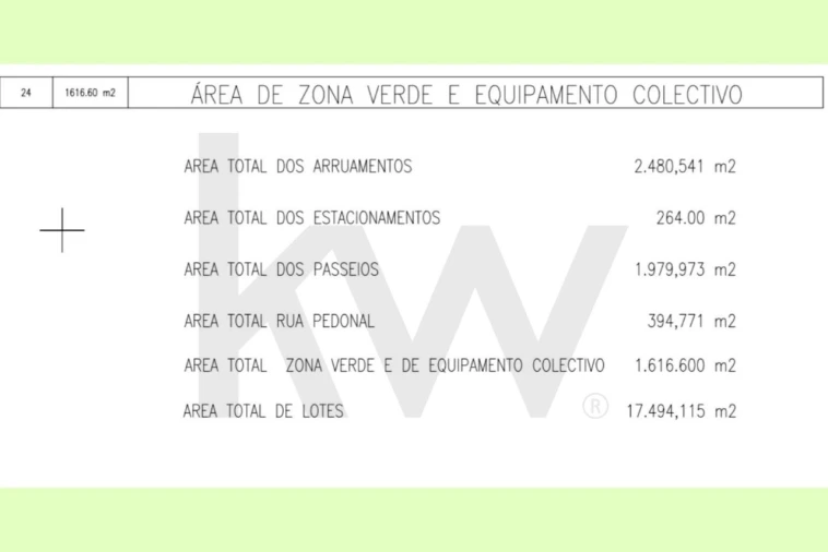 Terreno para Venda em Romeira e Várzea Foto 4