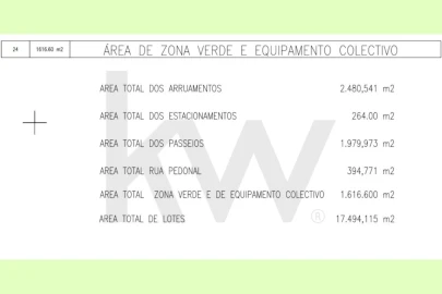 Terreno para Venda em Romeira e Várzea