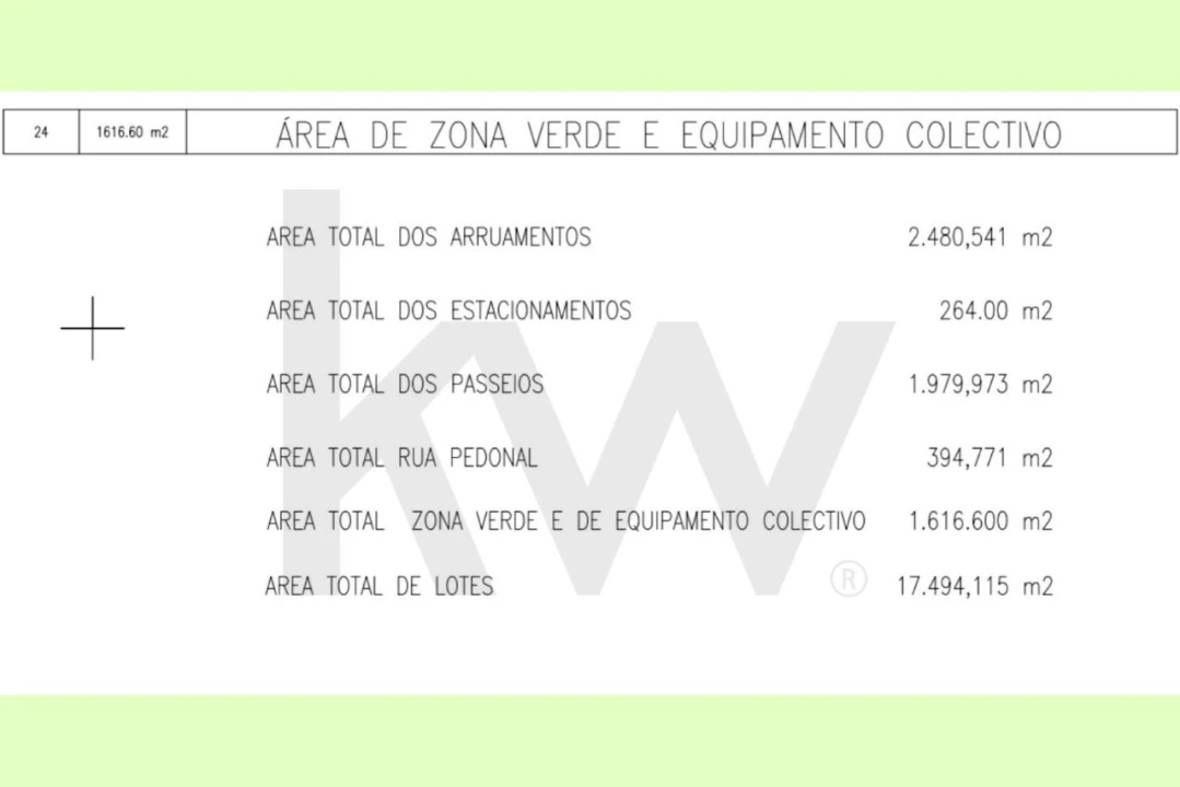 Terreno para Venda em Romeira e Várzea Foto 4