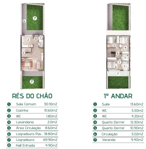Moradia T3 para Venda em Caniço