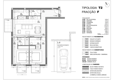 Apartamento T1 para Venda em Pousa