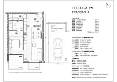 Apartamento T1 para Venda em Pousa