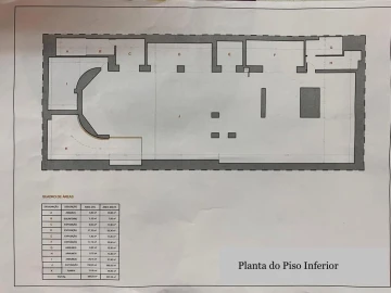 Negócio para Venda em Avenidas Novas