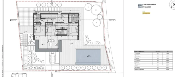 Moradia T4 para Venda em Ribeira Brava