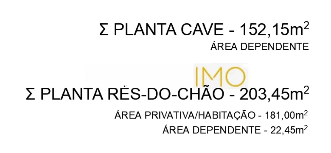 Moradia T4 para Venda em Pombal Foto 10