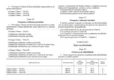 Terreno para Venda em Sopo