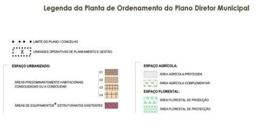 Terreno para Venda em Castelões
