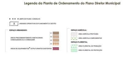 Terreno para Venda em Castelões