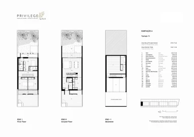 Moradia T3 para Venda em Arcozelo