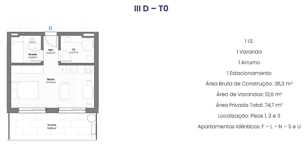 Apartamento para Venda em Armação de Pera Planta 1