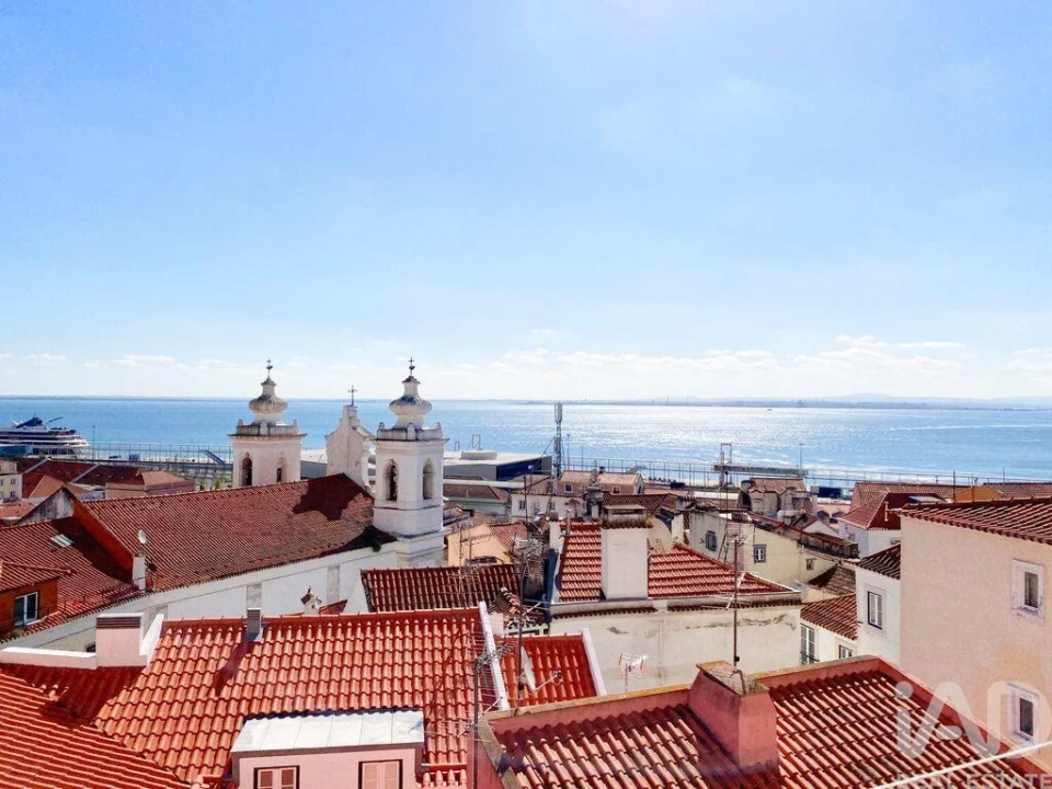 Apartamento T1 para Arrendamento em Santa Maria Maior Foto 1