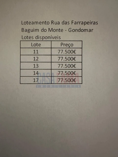 Terreno para Venda em Baguim do Monte (Rio Tinto)