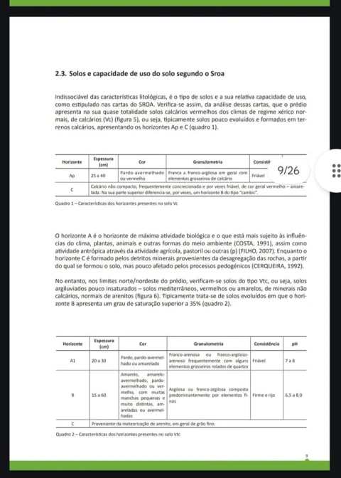 Terreno para Venda em Alcantarilha e Pêra