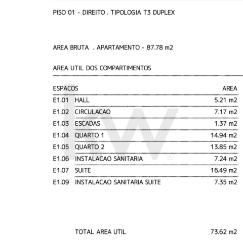 Apartamento T3 para Venda em Algés, Linda-A-Velha e Cruz Quebrada-Dafundo