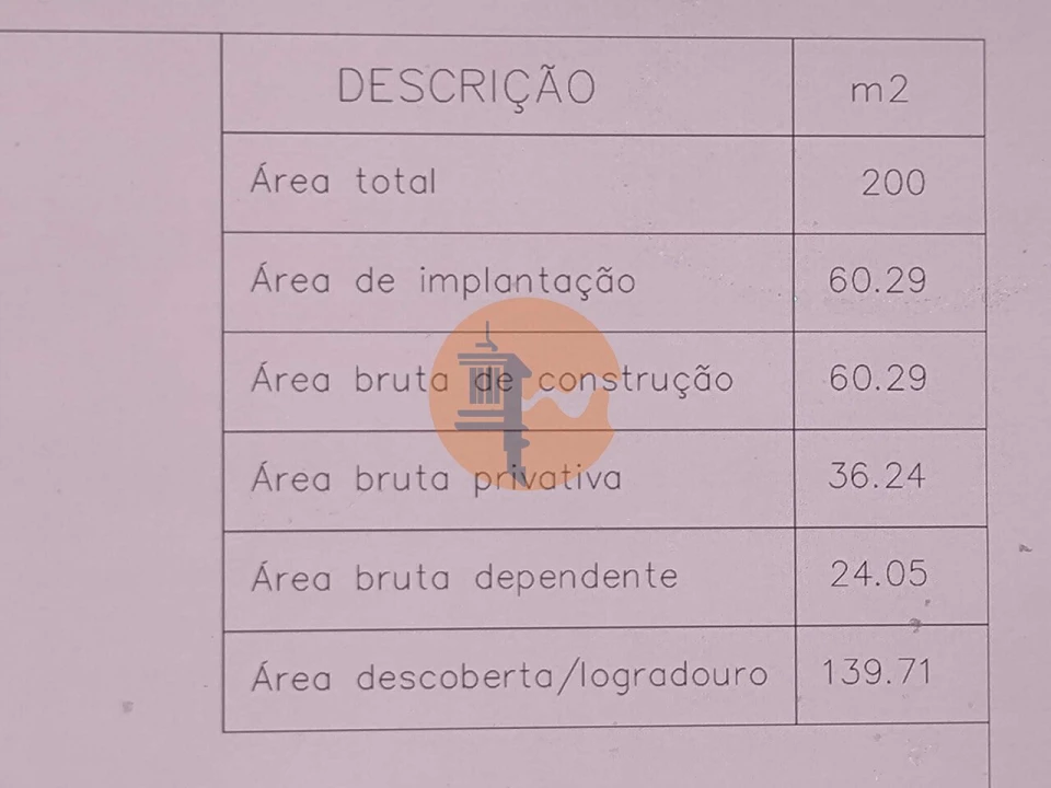 Moradia T0 para Venda em Conceição e Cabanas de Tavira Foto 32
