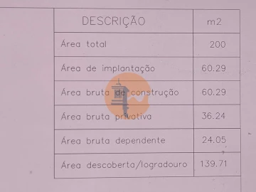 Moradia T0 para Venda em Conceição e Cabanas de Tavira