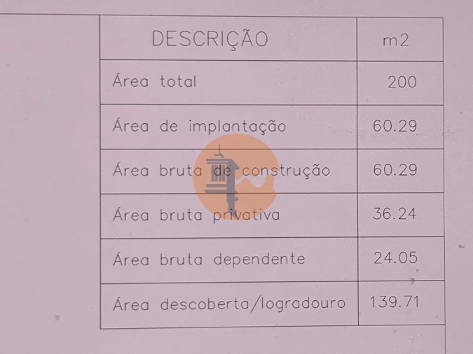 Moradia T0 para Venda em Conceição e Cabanas de Tavira Foto 32