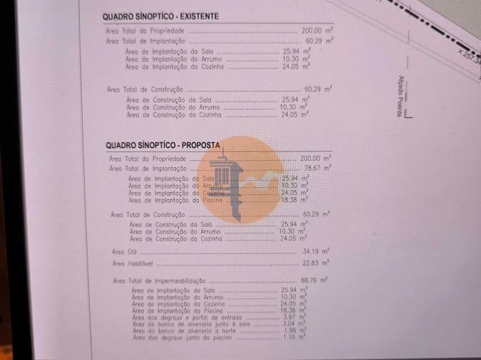 Moradia T0 para Venda em Conceição e Cabanas de Tavira Foto 34