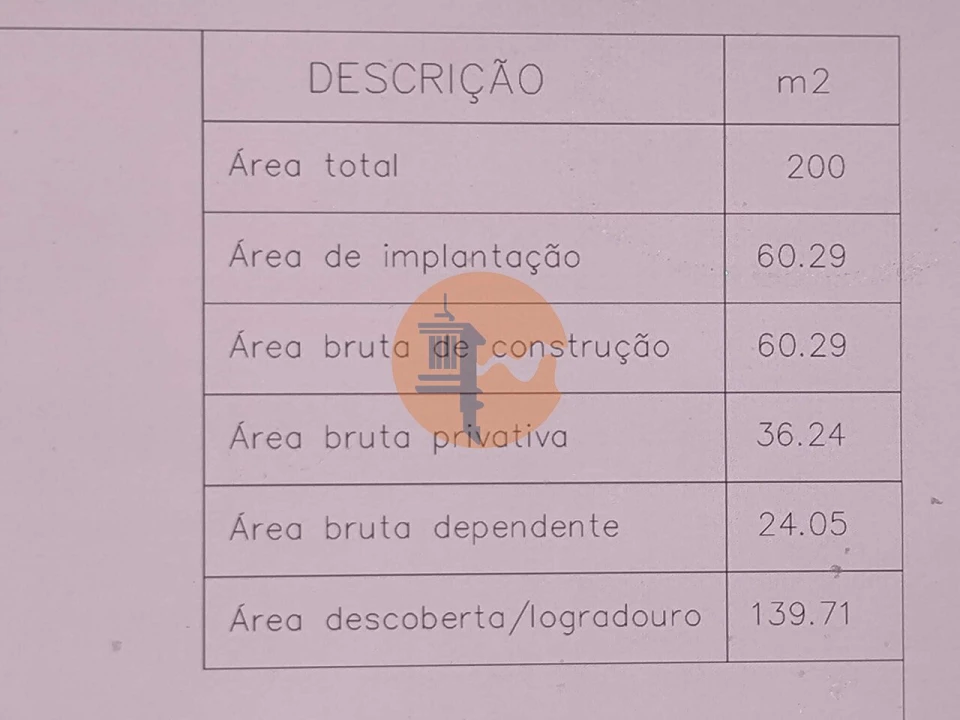 Terreno para Venda em Conceição e Cabanas de Tavira Foto 31