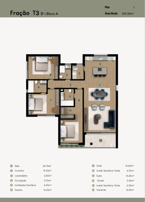 Apartamento T3 para Venda em Camara de Lobos
