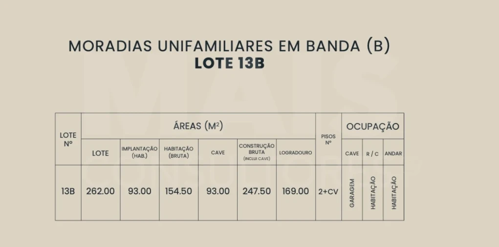 Terreno para Venda em Ferrel Foto 5
