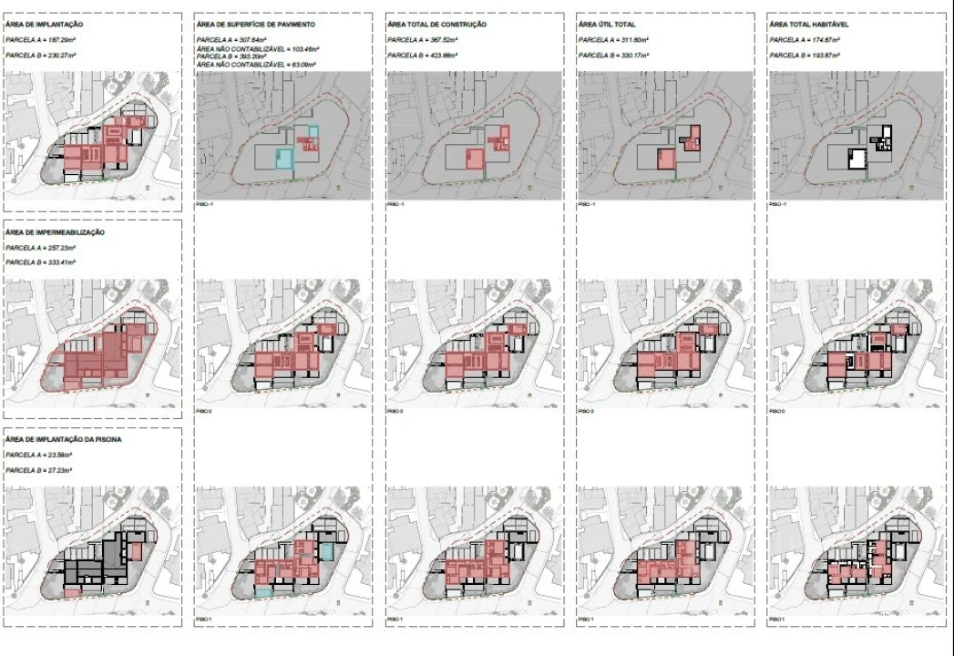 Terreno para Venda em Cascais e Estoril Foto 17