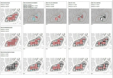 Terreno para Venda em Cascais e Estoril