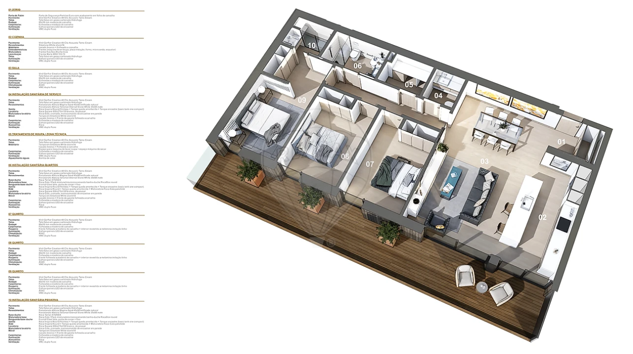 Apartamento T3 para Venda em Buarcos Foto 9