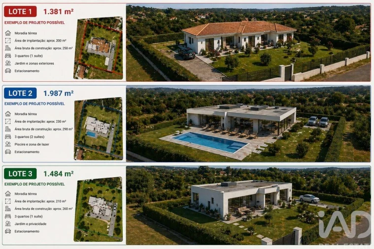 Terreno para Venda em Cela Foto 2