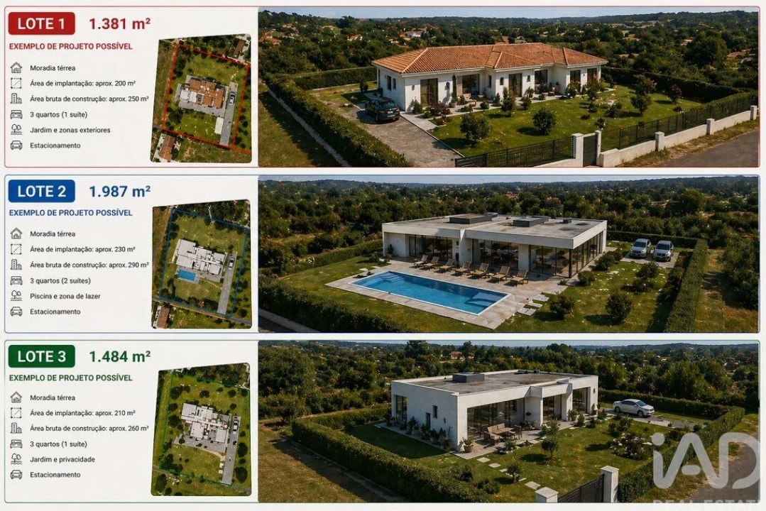 Terreno para Venda em Cela Foto 2