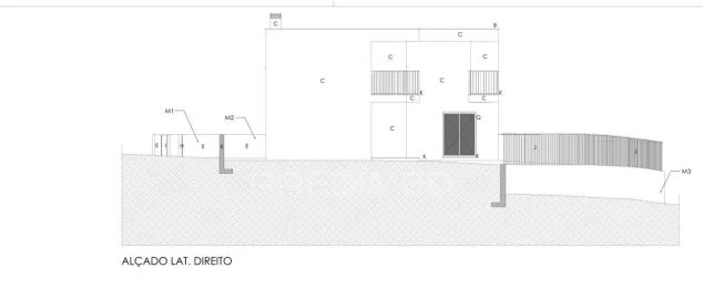 Terreno para Venda em Santa Catarina da Serra e Chainça