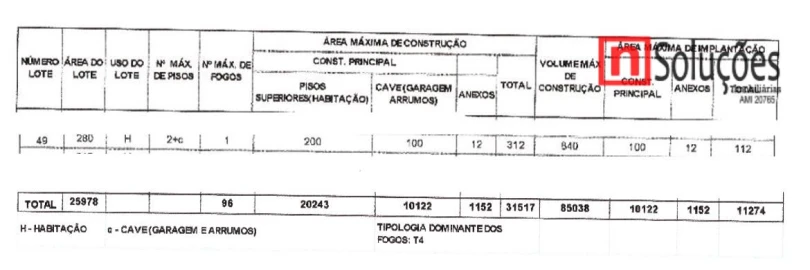 Terreno para Venda em Vialonga