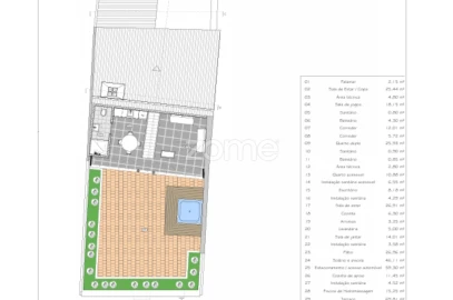 Moradia T4 para Venda em Alcantarilha e Pêra