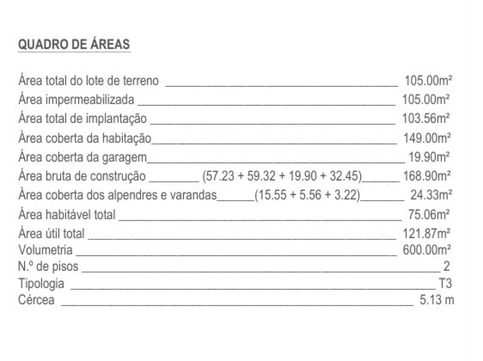 Moradia T3 para Venda em Tavira (Santa Maria e Santiago) Planta 9