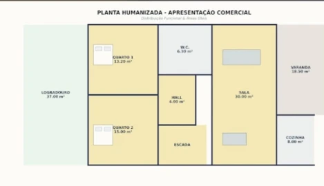 Moradia T3 para Venda em Madalena