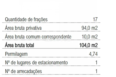 Apartamento T2 para Venda em Areeiro