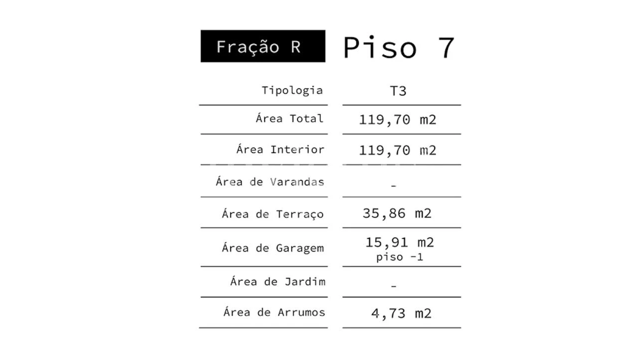 Apartamento T3 para Venda em Cedofeita, Santo Ildefonso, Sé, Miragaia, São Nicolau e Vitória Foto 10