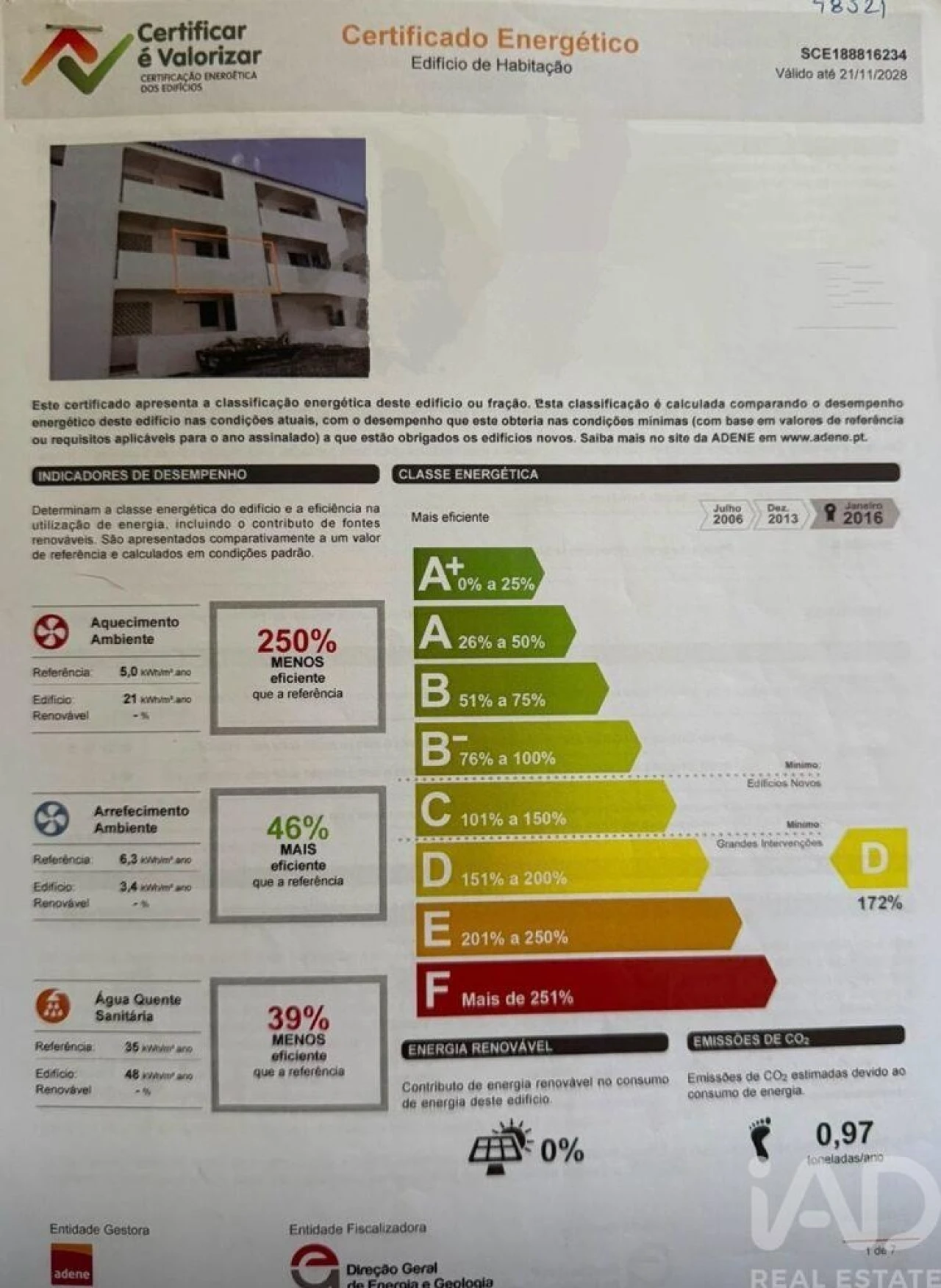 Apartamento T2 para Venda em Ferreiras Foto 12