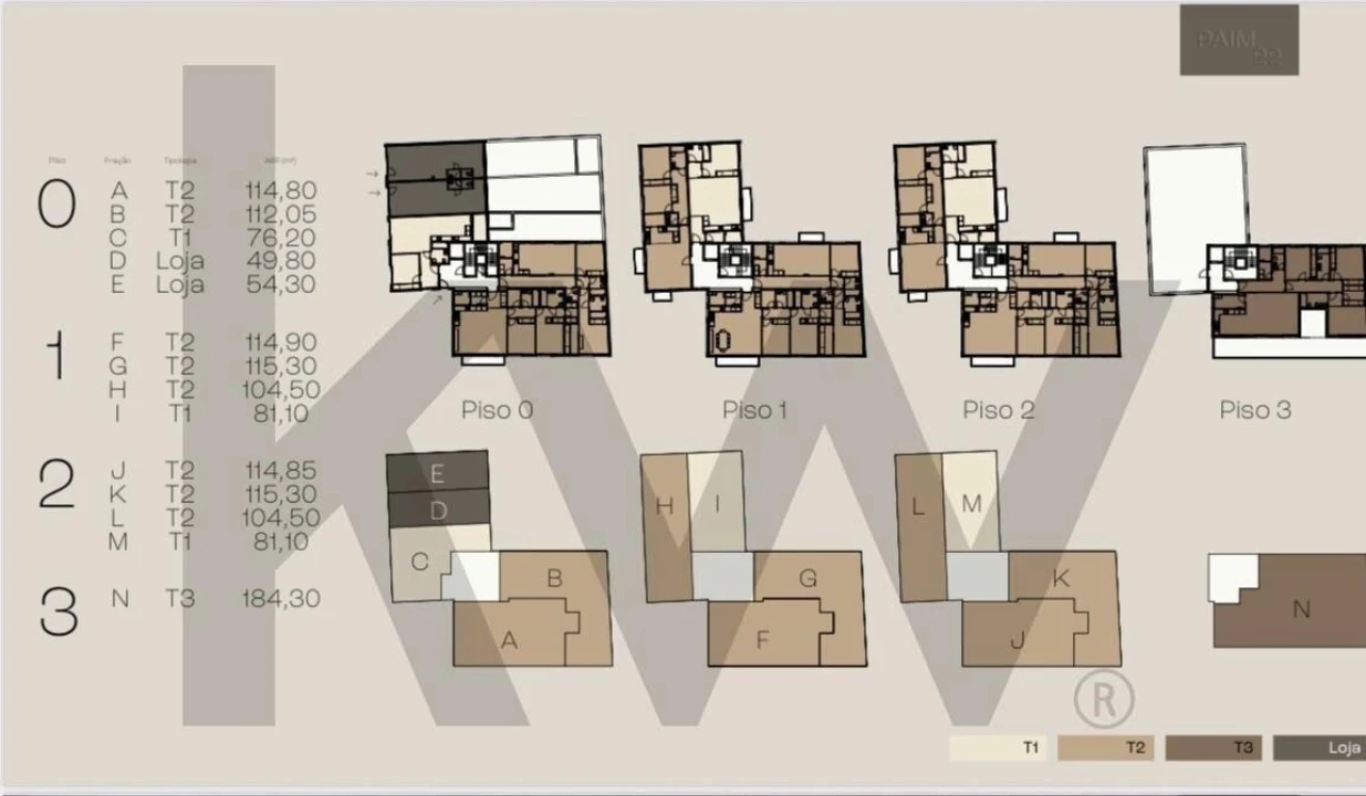 Apartamento T1 para Venda em Ponta Delgada (São José) Foto 4