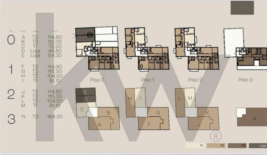Apartamento T1 para Venda em Ponta Delgada (São José) Foto 4