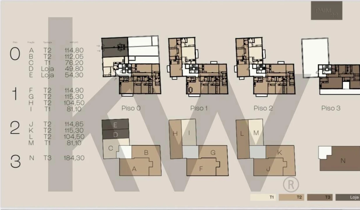 Apartamento T2 para Venda em Ponta Delgada (São José) Foto 6