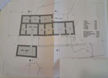 Terreno para Venda em Loule (São Clemente)