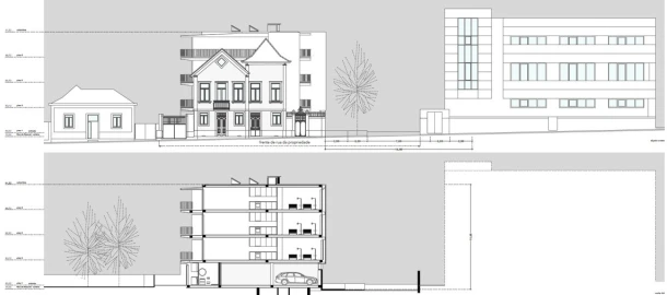 Terreno para Venda em Matosinhos e Leça da Palmeira